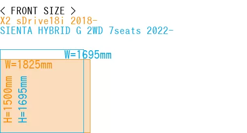 #X2 sDrive18i 2018- + SIENTA HYBRID G 2WD 7seats 2022-
